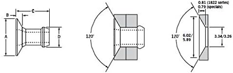 Jet Fitting RIVET Break Stem Counter Sunk Dia. 1/8 SSC-46J-100pk (Pack of 100)