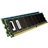1GB PC3200 DDR400 Kit Image