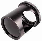 SPY LENS FOR NIKON D80 D70s D50 D40 D40X D200 D300 D2Hs