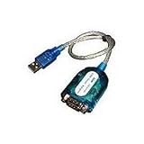 CP Technologies USB 2.0 Serial Adapter (CP-US-03)