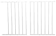 Safeway Wall Mount Top of Stairs Gate