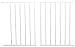  : Safeway Wall Mount Top of Stairs Gate