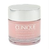 Clinique Moisture Surge Extended Thirst Relief 2.5 oz / 75 ml