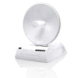 Hawking HWU8DDA HiGain Wireless G Directional Dish USB NIC Antenna (for MAC)