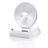 Hawking HWU8DDA HiGain Wireless G Directional Dish USB NIC Antenna