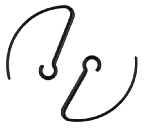 price Pl 