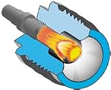 THOMPSON CENTER FLAME THROWER NIPPLEFor: No. 11 caps