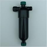 Add-It fertilizer injector