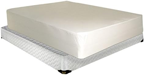 Permafresh Mattress Protector