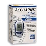 Accu-Chek® Aviva System Blood Glucose Monitoring System