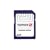 Maps of Western Europe on SD Card (2008)