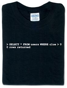 sql query