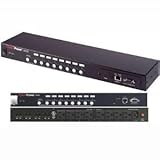 Remote Power Control Center