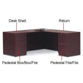 2 Drawer Pedestal In Mahogany - Executive Modular Furniture