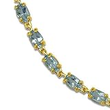 Aquamarine Bracelet