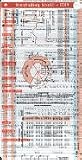 EKG pocketcard Set
