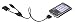 Belkin USB/Serial Cable for Palm Tungsten m125,m130,m500 & i705 series handhelds