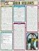 Book Taming of the Shrew (Quickstudy Reference Guides - Academic)