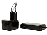 Hitachi WH12DMR 互換バッテリー + 充電器 : Hitachi 12V 電動 工具用 対応バッテリー,充電器 (1300mAh, 12V, ニカド)