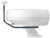 Scanstrut SC111