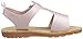 carter's Mini-C Sandal (Toddler/Little Kid)