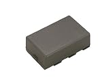 Battery-Biz JVC BN-V306U Equivalent Camcorder battery