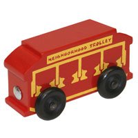 track Size Mister Rogers Trolley
