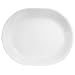 The Single Girl Budget: Kitchen Essentials, Part II
