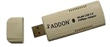 Addon GWU195 54Mbps Wireless USB Adapter