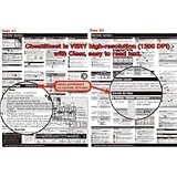 PhotoBert Photo CheatSheet for Nikon SB-900 Speedlight