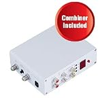 Video and Audio Signal to CATV Modulator