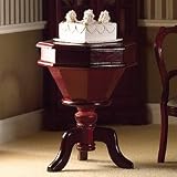 Review Dolls House Emporium  / Octagonal Sewing Table with Hinged Lid 1/12th Scale