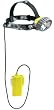 Petzl Duobelt LED 5 Headlamp