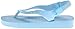 Havaianas Top Flip Flop Sandals, Toddler/Child, Textured Footbed and Grippy Outsole