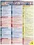American History 2 (Quickstudy: Academic)