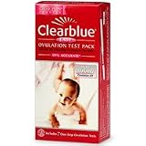 Ovulation & Fertility Test Kits