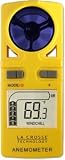 Handheld Anemometer