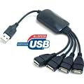 Slim High Speed USB 2.0 Four (4) Port Hub
