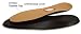 10 Seconds Flat Foot Low Profile Insoles
