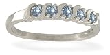 14K White Gold Genuine Round Aquamarine Ring