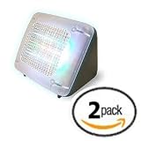 Fake TV Burglar Deterrent Two Pack