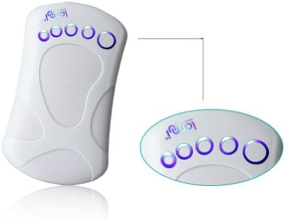 Lomui® PORTABLE CHARGER Element 6800mAh Power Bank CHARGER External Battery CHARGER Pack (Dual USB Outputs, Unique Look Design), for iPhone 5, 5S, 5C, 4S, 4, iPad Air, 4, 3, 2, Mini 2 (Apple adapters not included); Samsung Galaxy S5, S4, S3, S2, Note 3, Note 2; HTC One, EVO, Thunderbolt, Incredible, Droid DNA, Motorola ATRIX, Droid, Moto X, Google Glass, Nexus 4, Nexus 5, Nexus 7, Nexus 10, LG Optimus, PS Vita, GoPro, Smart Watch and More (White)