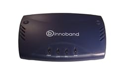 Innoband ADSL2+ Modem 8012-R1