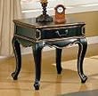 Stylish Occasional End Table in Black Finish By Coaster Furniture