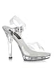 Women's 5 Inch Stiletto Heel Ankle Strap Platform Sandal