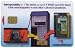 Collectible Phone Card: $1. Interoperability: U.S.West & GTE Smart Card (Complimentary) Collectible Phone Card: $1. Interoperability: U.S.West & GTE Smart Card (Complimentary)