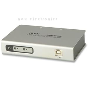【クリックで詳細表示】ATEN USB-RS422/485コンバータ 2ポート UC4852