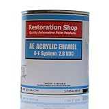 Auto Body Paint Super Jet Black Acrylic Enamel