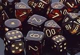 Chessex Scarab Blue Blood 7 piece dice set