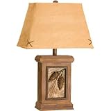 Big Sky Carvers Rustic Panel Desk Lamps